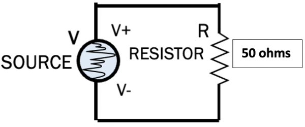 Understanding Instantaneous And Average Power In Ac Circuits - Rahsoft