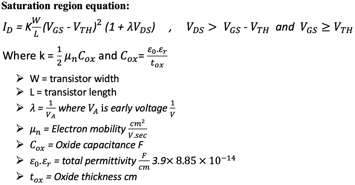 Brief Review of the Structure of MOS Transistors Rahsoft