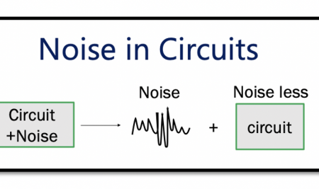 Understanding Input Referred Noise in Circuits