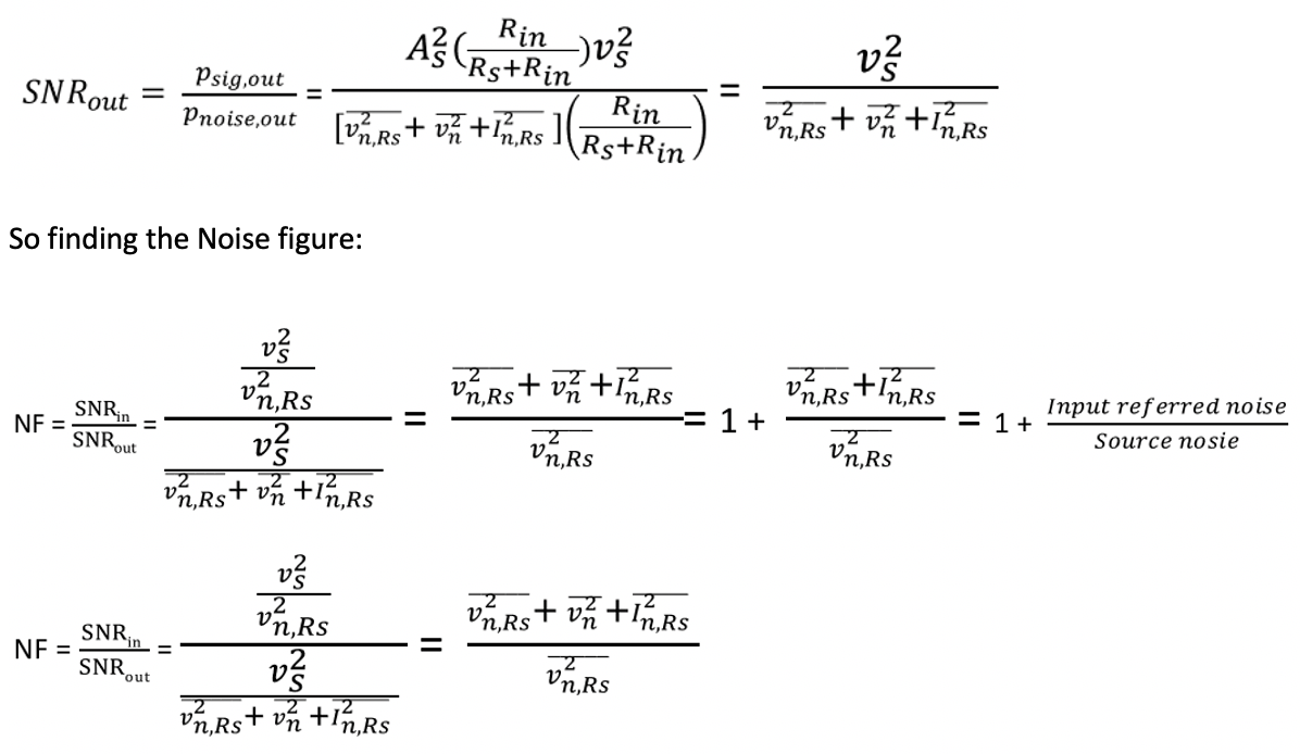 Examples to Understand Input Referred Noise and Noise Figure - Rahsoft