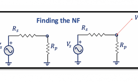 Finding the Noise Figure for Circuit – Example