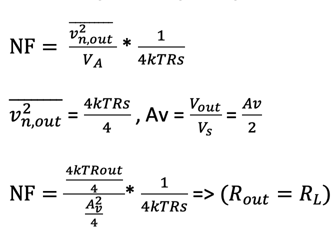 Noise in Passive Reciprocal Circuits - Rahsoft