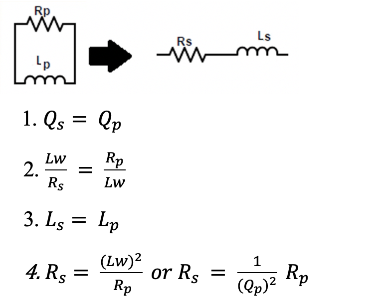 Understanding Resonance, Quality Factor and Series to Parallel