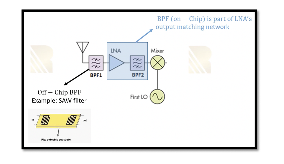 advantages-and-disadvantages-of-dual-conversion-receivers-rahsoft