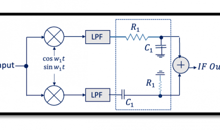 Image rejection in Low IF Receiver