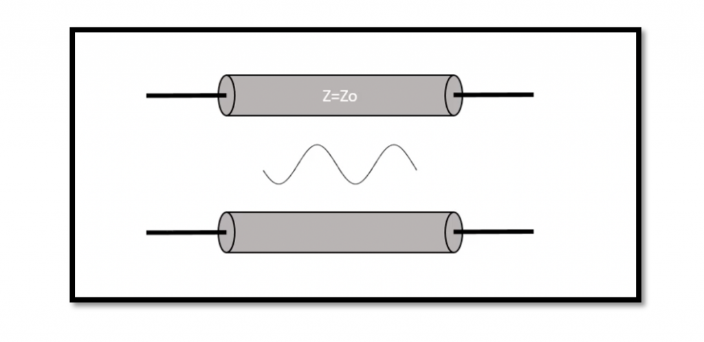 what-is-transmission-lines-rahsoft