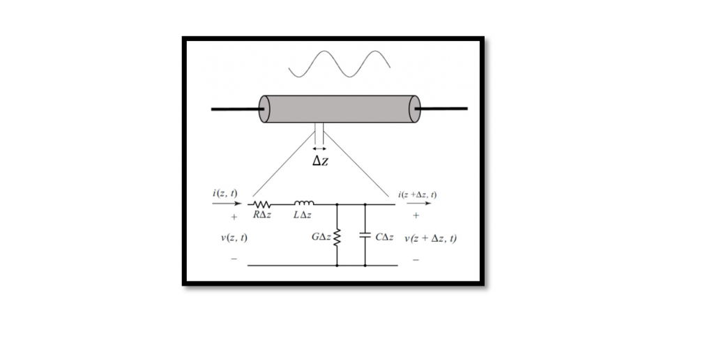 Transmission Line Phasor Equations Rahsoft