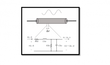 Transmission Line Phasor equations