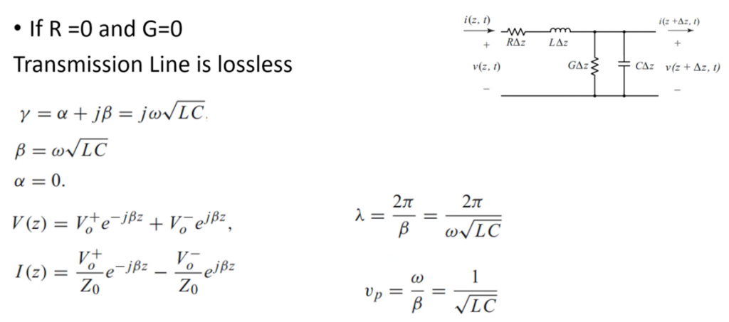 What is a Lossless Transmission Line? - Rahsoft