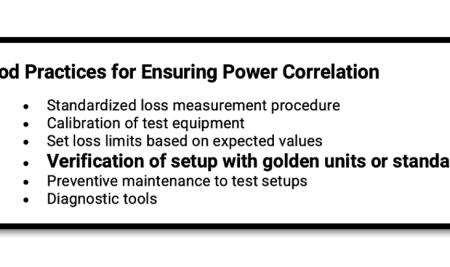 Enhancing RF Power Correlation: The Role of Golden Units