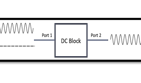 Introduction to DC Blocks and Their Role in Signal Isolation