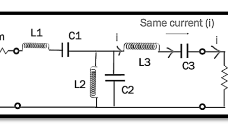 What is Lumped Circuit Analysis?