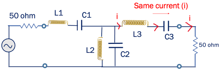 What is Lumped Circuit Analysis? - Rahsoft