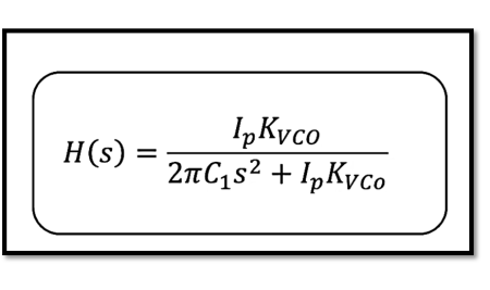 Understanding Charge Pump Phase-Locked Loop (CPPLL) Transfer Function