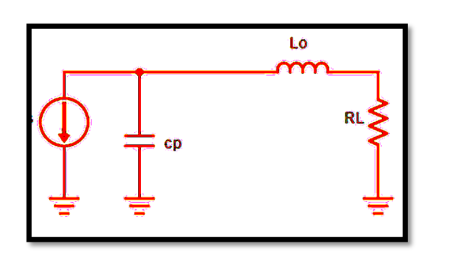 Understanding Complex Loads in Power Amplifiers