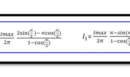 Power Amplifier Class Comparisons: Detailed Calculation Examples for A, B, and C