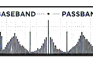 Baseband